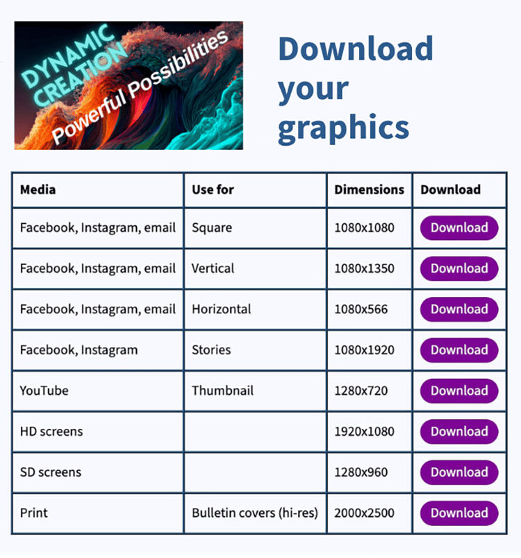 sample download chart